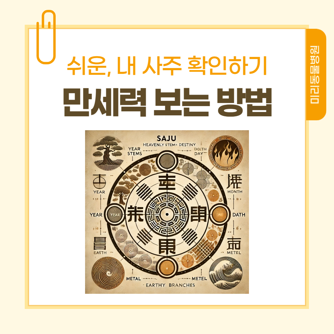 [정보] 만세력 보는 방법: 내 사주 확인하기